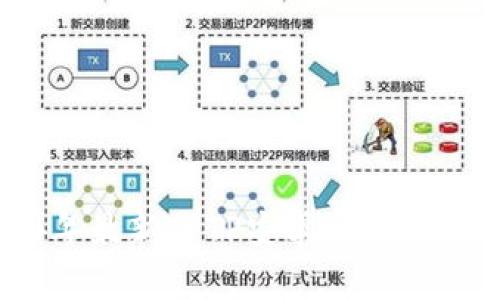 : 2024年最新TPTP安卓客户端下载指南