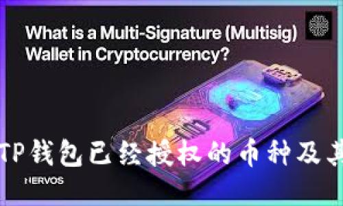 如何查询TP钱包已经授权的币种及其使用指南