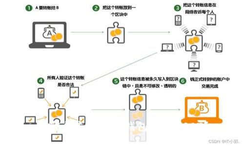 : 哪个去中心化钱包支持USDT?