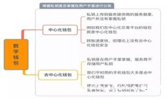 TP钱包交易记录显示成功但