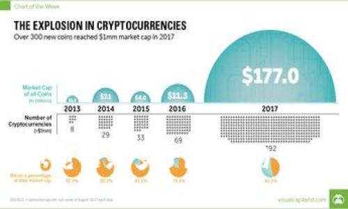 TP钱包客服电话是多少?详解与常见问题解答