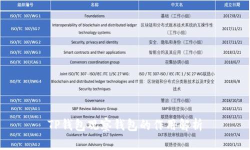 TP钱包观察钱包的作用解析