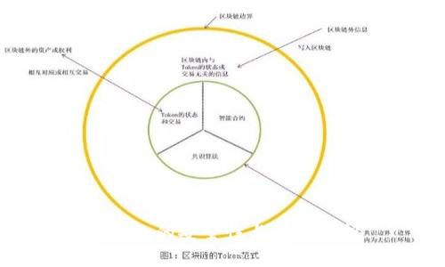 tp钱包的安全性与风险分析