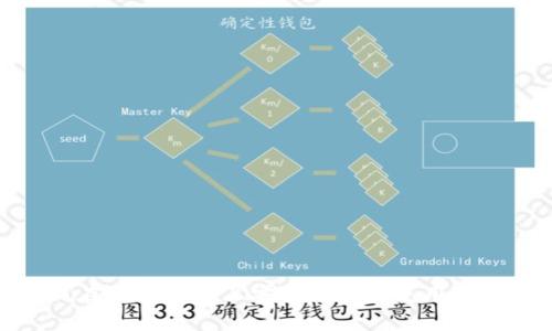 如何在苹果设备上安全下载和使用TP钱包