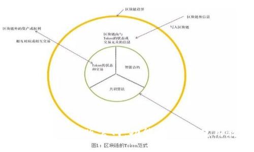 TPwallet最新版官网:功能、特点与使用教程