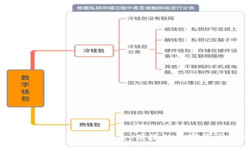 TP钱包安卓版官方 - 安全、便捷的数字货币管理工具