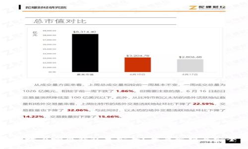 比特币放在哪个钱包才安全?全面解析与安全策略
