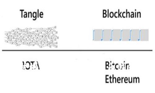 : 比特币钱包不需要账户吗?全面解析比特币钱包的工作原理与使用方法