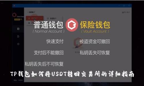 TP钱包如何将USDT转回交易所的详细指南