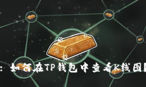 : 如何在TP钱包中查看K线图?