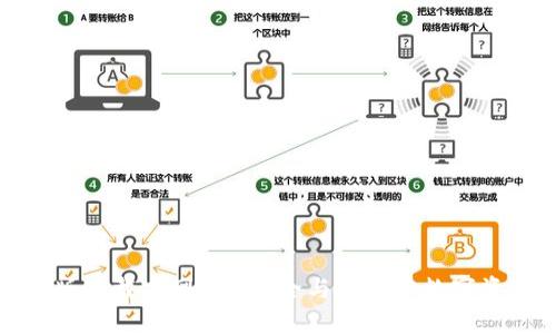 TP钱包最新版下载官网 - 安全与便捷的数字资产管理工具