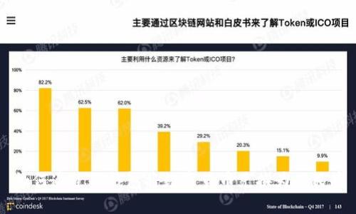 如何通过TP钱包将数字货币兑换为人民币