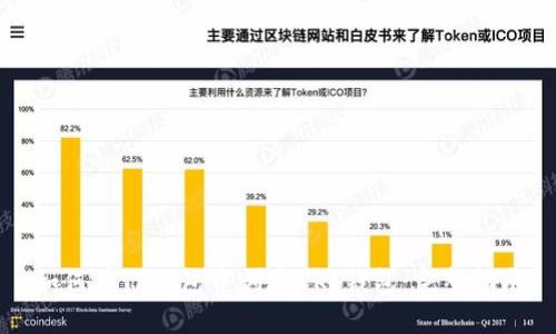 如何在TP钱包中创建QKI钱包:完整指南
