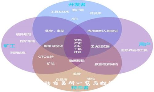 TPT币的交易所一览与投资指南