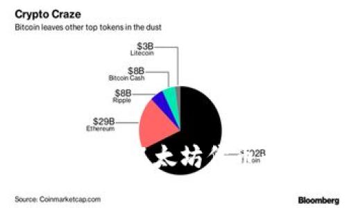 一文了解：One钱包以太坊代币为何不收手续费