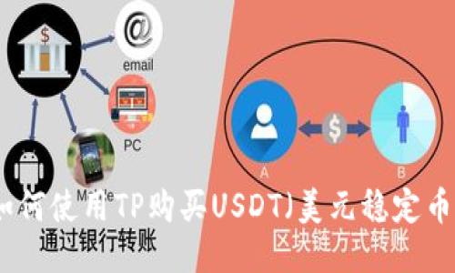 如何使用TP购买USDT（美元稳定币）