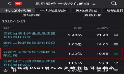 如何将USDT转入以太坊钱包详细指南