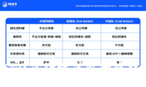区块链钱包是实名的吗?深入探讨区块链钱包的匿名性与安全性