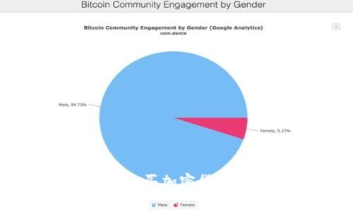如何使用TP钱包购买加密货币及矿工费用解读