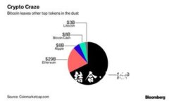 全面解析TP钱包与DApp的结合：如何安全利用区块