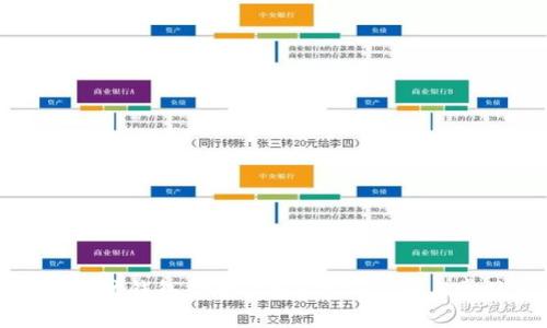 如何查询以太坊钱包余额历史？详细指南与常见问题解答