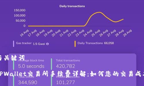 与关键词

TPWallet交易所手续费详解：如何您的交易成本