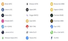 : 区块链怎么玩钱包游戏：