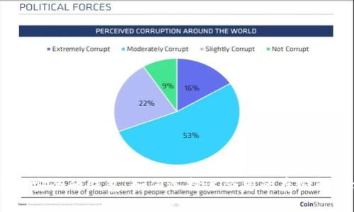USDT最安全的钱包：如何选择适合您的存储解决方案