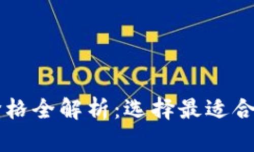 以太坊钱包价格全解析：选择最适合你的钱包类型