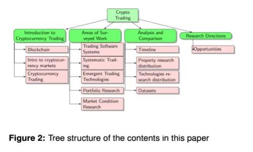 比特币钱包账户注册流程详解