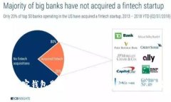 TP观察钱包是否准确？全面