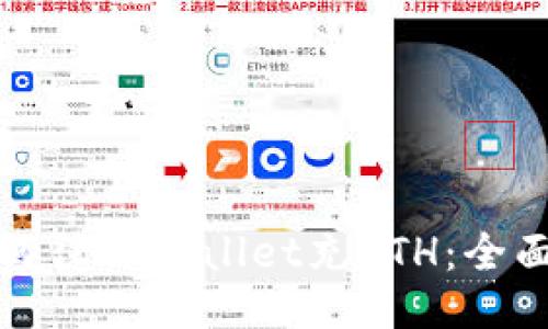 : 如何往TPWallet充ETH：全面指南