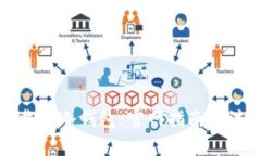 如何下载TP冷钱包：官网指