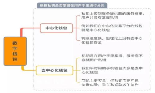 C15区块链钱包：全面解析与使用指南