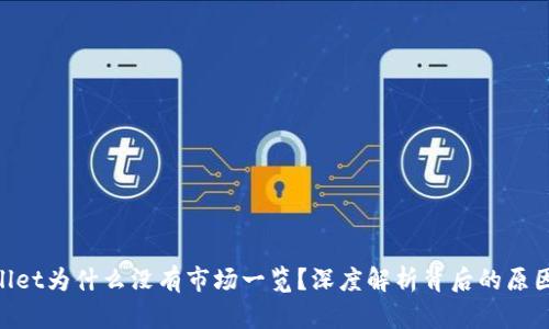 : tpwallet为什么没有市场一览？深度解析背后的原因及影响