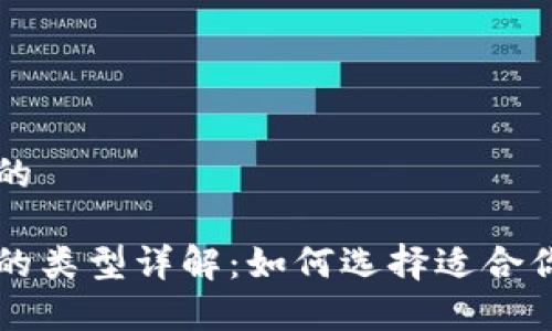 符合普通和的

比特币钱包的类型详解：如何选择适合你的钱包形式