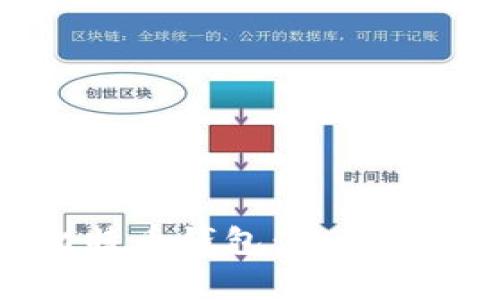 如何找回丢失的比特币钱包：使用指南与常见问题解答