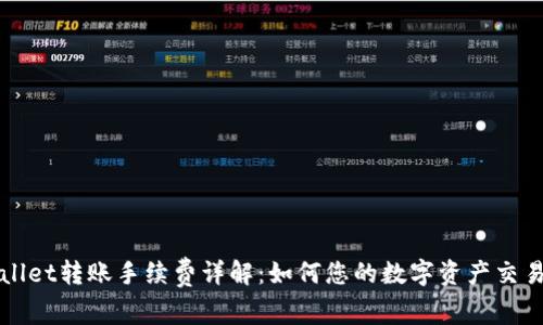 TPWallet转账手续费详解：如何您的数字资产交易成本