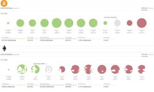 如何创建TP电子钱包：一步步指南