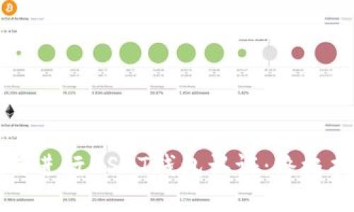 如何进行USDT钱包认证：终极指南