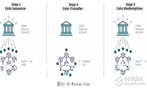 如何在TPWallet中查看你的资产