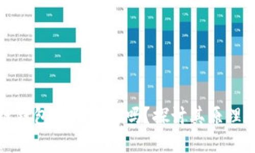 区块链钱包会被冻结吗？探讨其原理和影响