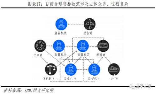 全面了解TPWallet节点的功能与应用