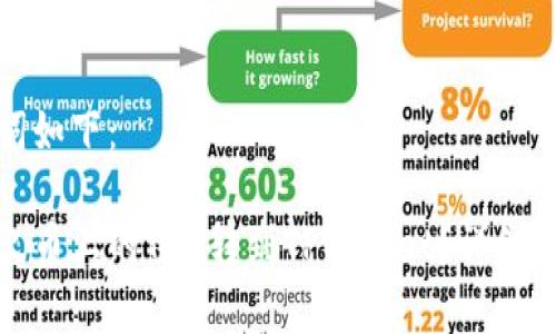 和关键词如下：

如何将火币上的TRX转到TPWallet？详细步骤解析