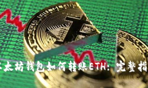 以太坊钱包如何转账ETH: 完整指南