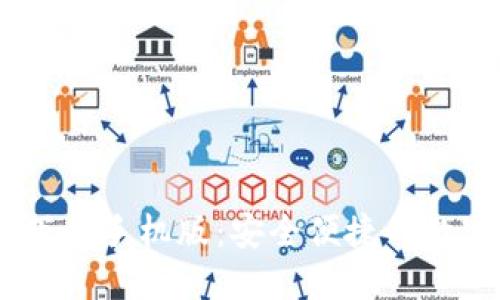 以太坊20钱包下载手机版：安全便捷的数字资产管理方案