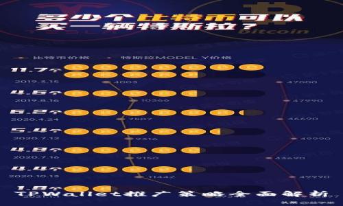 TPWallet推广策略全面解析