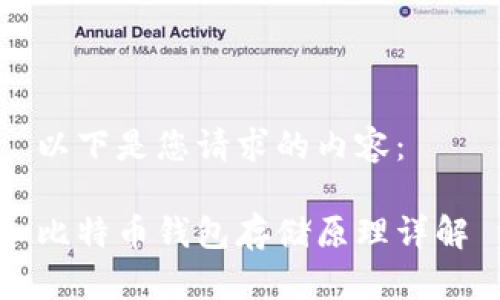 以下是您请求的内容：

比特币钱包存储原理详解
