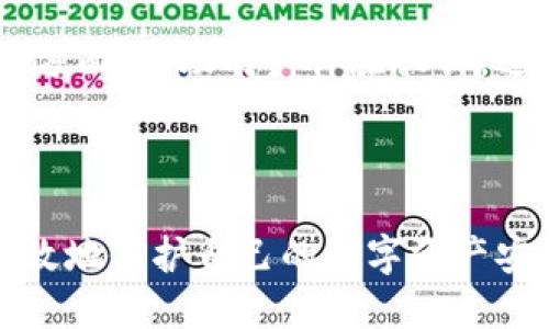 区块链钱包能冻结吗？深入探究区块链钱包的安全性与管理

区块链钱包, 冻结, 安全性, 数字资产, 加密货币/guanjianci

随着加密货币的普及，区块链技术逐渐进入了普通用户的视野，而区块链钱包也成为了许多人进行数字资产管理的重要工具。然而，伴随着日益增长的用户数量，许多人开始好奇一个重要的问题：区块链钱包能冻结吗？

在本文中，我们将详细探讨区块链钱包的冻结问题，从区块链钱包的工作原理，到钱包被冻结的可能性及其影响，最后将分析用户常见的疑惑，帮助读者更深入理解区块链的管理和安全机制。

区块链钱包的工作原理

区块链钱包是用于存储、接收和发送加密货币的工具。它不存储实际的加密货币，而是通过私钥和公钥技术来管理和签署交易。每个钱包都有一个唯一的地址，就像银行账户号码。此外，区块链是一个去中心化的分布式账本，所有交易都被记录在公共账本上，并在全网节点中共享。

在区块链网络中，当用户希望发送加密货币时，他需要使用自己的私钥对交易进行签名，这个过程保证了交易的真实性。交易信息随后被广播到整个网络，并在经过共识机制确认后被写入区块链。从这里可以看出，区块链的去中心化特性使得任何单一实体都无法单独控制资金。

区块链钱包的冻结能力

传统的银行系统可以通过银行的干预，冻结或暂停用户的账户；但是在区块链的去中心化环境中，事情并不相同。区块链钱包本质上是用户对自己数字资产的直接控制，意味着即使用户的设备丢失，也没有任何第三方可以干预或冻结其数字资产。

然而，有些情况下，特定类型的区块链钱包（例如托管钱包）可以进行数字资产的冻结。托管钱包由第三方管理，用户的私钥由该公司保管。在此情况下，如果受到监管要求，托管服务提供商有能力冻结用户的账户或资产。这与用户的私钥控制无关，因为用户实际上并不拥有私钥，而是依赖服务提供商管理其资产。

钱包被冻结的影响及其应对措施

如果用户使用的是托管钱包，并且钱包被冻结，那么用户将无法访问自己账户中的资产。这种情况下用户应尽快联系钱包提供商，了解冻结原因，通常的原因可能包括涉嫌洗钱、诈骗等违法行为。在正常情况下，用户需提供相关身份信息，配合调查以恢复资产。

为了避免这种情况，用户在选择钱包时应谨慎，尽量选择非托管钱包（如硬件钱包或软件钱包），并对自己的资金进行独立控制。用户应该确保自己的私钥安全，因为失去私钥就等同于失去对资金的控制权。此外，定期备份钱包信息，保护自身的资产安全也是极为重要的。

常见问题解答

1. 区块链钱包能否被黑客攻击而冻结？

区块链钱包的安全性主要取决于用户的管理和所使用技术的安全性。虽然区块链的分布式特性使得其抗攻击能力更强，但如果用户的设备受到恶意软件的攻击，加密技术被暴力破解，或者用户不小心泄露了私钥，钱包资金则可能被转移或损失。因此，在管理钱包时，用户应采取适当的安全措施，例如选择强密码，定期更新软件，使用硬件钱包等。

此外，使用区块链服务时用户应确保访问的网站是官方网站，避免点击不明链接或下载不安全的应用程序，这样能有效降低被攻击的风险。即便如此，用户的资产也无法受到系统级别的冻结，因为用户的控制权在于私钥，并不依赖于中央管理方。

2. 如果我忘记我的私钥，会怎样？

私钥是用户籍贯于其区块链钱包的唯一证书，一旦遗失将无可挽回。许多钱包提供了恢复选项，如助记词或者种子短语，用户在创建钱包时会生成一个这样的短语，务必要记录和保存好，避免忘记。然而，如果用户忘记了私钥和助记词，甚至无法恢复访问权限，这就意味着用户的钱包内的资产将无法恢复。

为了防止这种情况，用户应使用可靠的钱包服务，定期备份私钥和助记词，并将备份信息保存在安全的地点，避免因遗失或忘记导致的损失。在选择钱包时，建议选择那些提供良好备份和恢复选项的钱包，以保障资产的安全。

3. 如何确保我的钱包不被误冻？

确保钱包不被误冻的方式主要有两个方面：选择合适的钱包类型及安全使用钱包。在选择钱包时，尽量选择非托管钱包，如硬件钱包、软件钱包这些由用户自己掌控私钥的选项。其次，用户在进行交易和使用钱包时，应遵循平台规则，避免操作不当引起的误判和风控。此外，了解相关法律规定，避免参与可疑交易也是非常重要的。

在日常使用中，不要将私人密码，助记词等关键信息分享给他人。定期检查钱包的交易记录，确保没有异常交易。如果发现账户疑似被窃取或者有冻结风险，及时联系服务提供商和报案，以尽量减少损失。

4. 加密货币的监管对钱包的影响有哪些？

随着加密货币的流行，各国对其监管愈发严格。不同国家对加密货币的态度不尽相同，有的地方鼓励创新，有的地方则采取高压政策。这样的监管政策将对部分加密货币钱包及交易所产生直接影响，尤其是托管式钱包，可能会被相关机构要求实施合规措施，例如身份验证、交易监测，甚至是账户冻结等。

用户在选择钱包时需要关注政策变化，选择那些具有合规性的服务提供商，以避免因政策原因造成的资产限制。在遇到政策变化时，应积极了解相关信息，采取相应措施保障自身的资产安全。

5. 未来区块链钱包的发展趋势如何？

未来，区块链钱包将继续向安全性、易用性和功能性发展。安全性方面，将不断引入多种安全技术，如多重签名、硬件加密等，以提升用户资产的保护力度。易用性方面，借助用户体验设计，进一步降低复杂性，帮助普通用户轻松管理自己的数字资产。同时，钱包的功能也将丰富，比如支持多种数字资产、集成去中心化金融（DeFi）产品等。

总体而言，区块链钱包的发展将与整个区块链生态系统的发展相结合，逐渐形成更安全、更便捷、更丰富的数字资产管理方式。

在探讨“区块链钱包能冻结吗”这一问题时，我们了解到了区块链钱包的工作原理、冻结能力、影响及常见问题。当我们更深入地理解区块链技术时，也就越能有效地保护自己的数字资产安全，并享受这项技术带来的便利。随着技术的不断发展，未来的区块链钱包必将为我们带来更加安全、高效的数字资产管理体验。