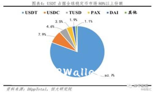 如何用人民币在TPWallet购美元：全面指南